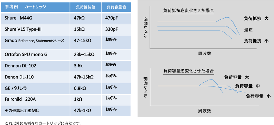 AFE-10