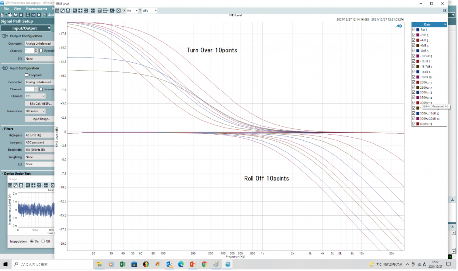 Turn Over and Roll Off  , independent Filter of EQ-100