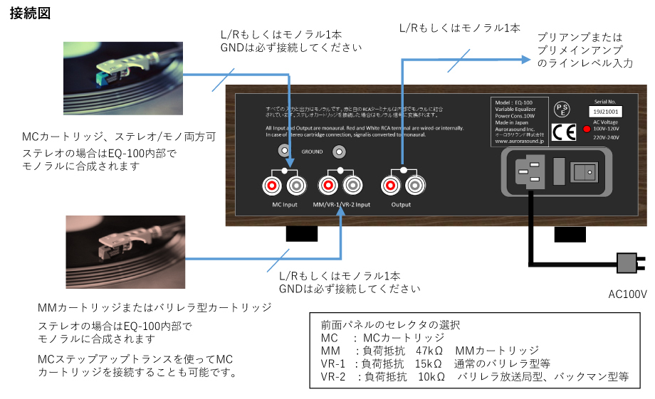 接続図