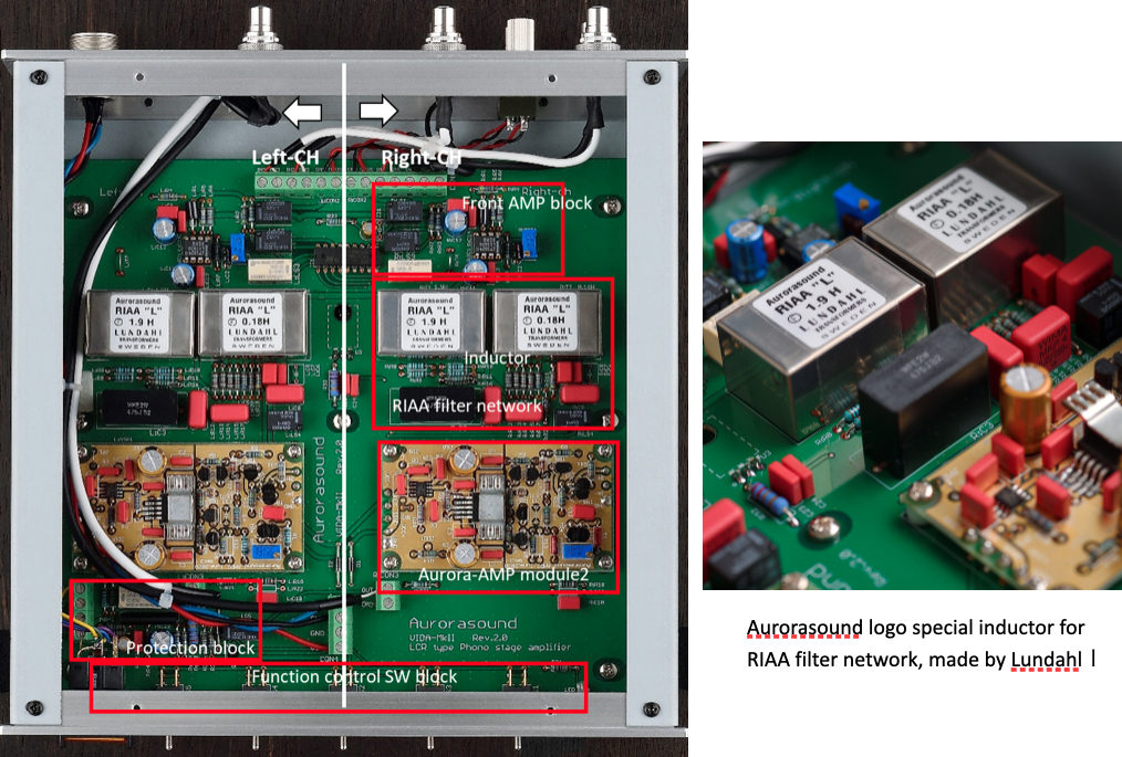 VIDA-MkⅡInside of VIDA-MkII