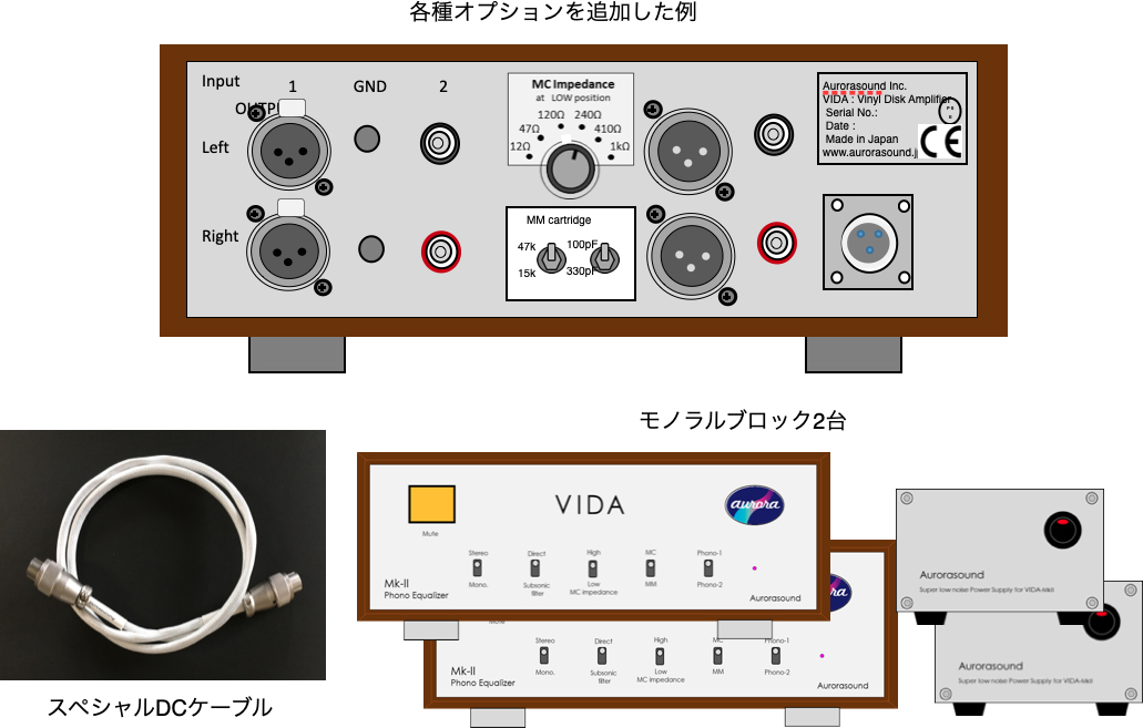 VIDA-MkⅡオプション