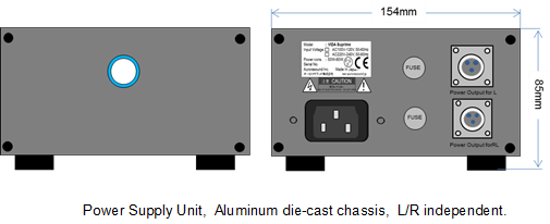 Front and Back panels